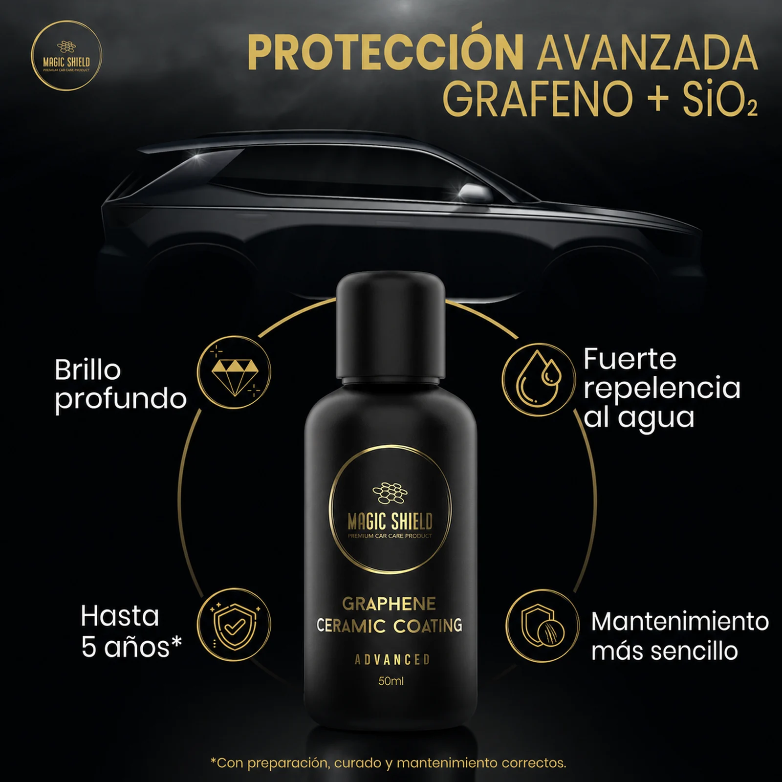 Botella Magic Shield de recubrimiento cerámico con grafeno de 50 mL y beneficios de protección calificados