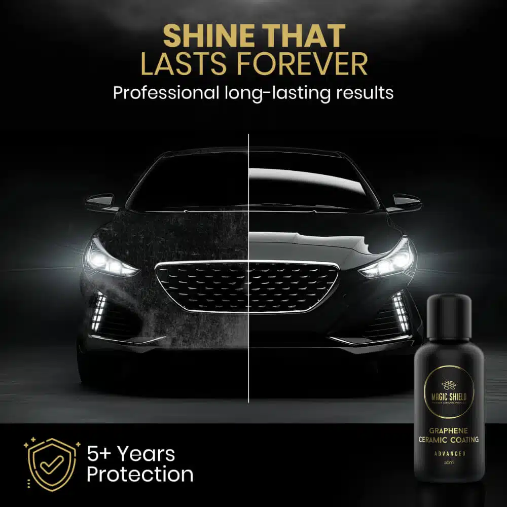 Ceramic coating for cars