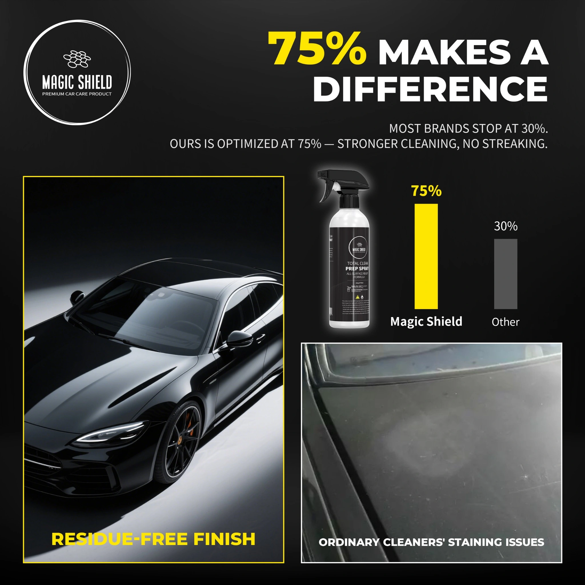 Magic Shield Magic Shield Prep Spray Perfect For Surfaces
