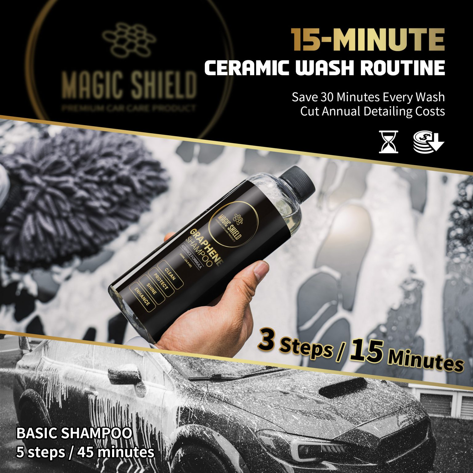 Best Car Wash Shampoo
