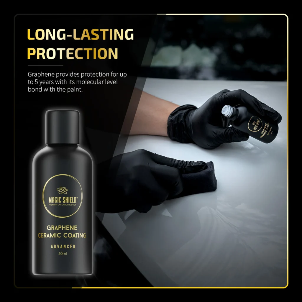Ceramic Coating Maintenance: How to Wash and Protect It