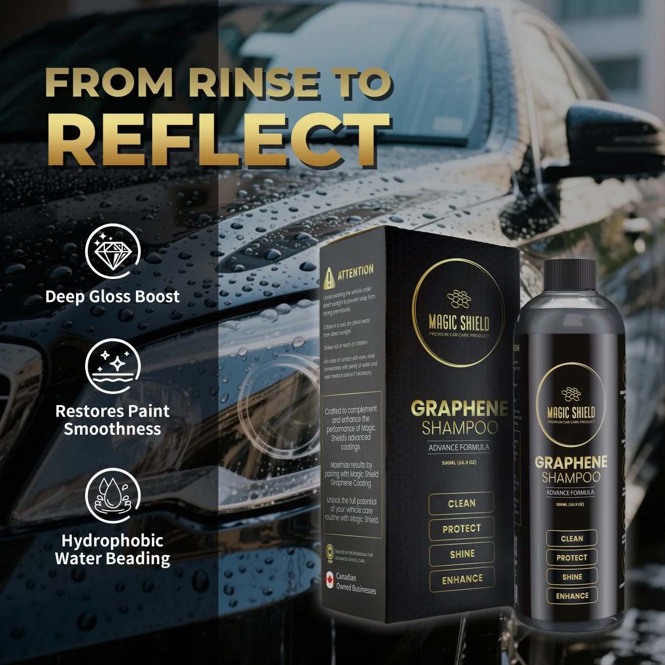 Graphene Shampoo