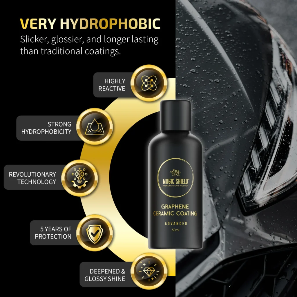 Car Detailing Orlando