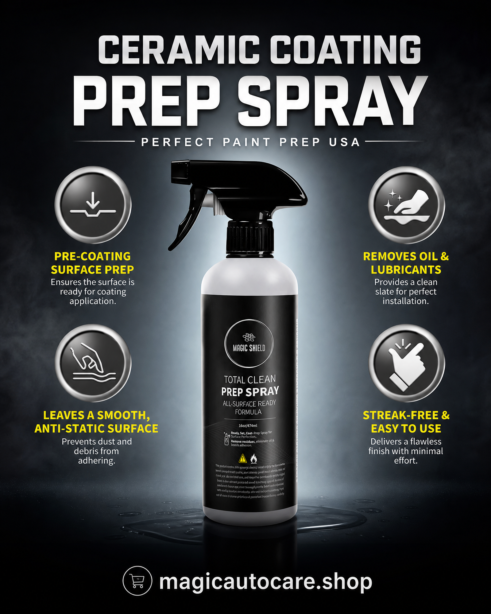 Ceramic Coating Prep Spray | Perfect Paint Prep USA